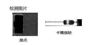 手機(jī)充電頭外觀(guān)瑕疵檢測(cè)